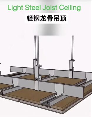 Chine usine d'acier galvanisé de haute résistance fabricant professionnel de canaux de plafond suspendus Wtih ISO 9001 système de gestion de contrôle Assurer d'excellents produits de sortie