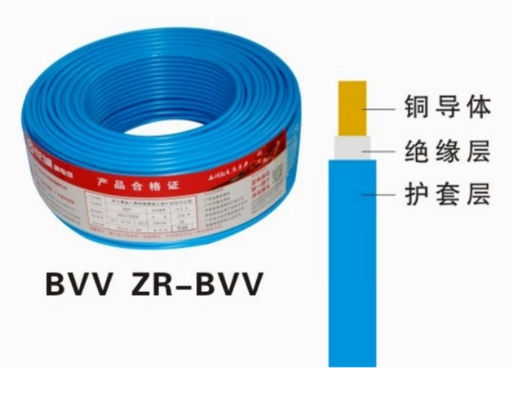 acheter BVR BV Tuf Minéral isolé en métal enveloppe câble maison bâtiment câblage électrique 2,5 mm 6 mm 10 mm online manufacture
