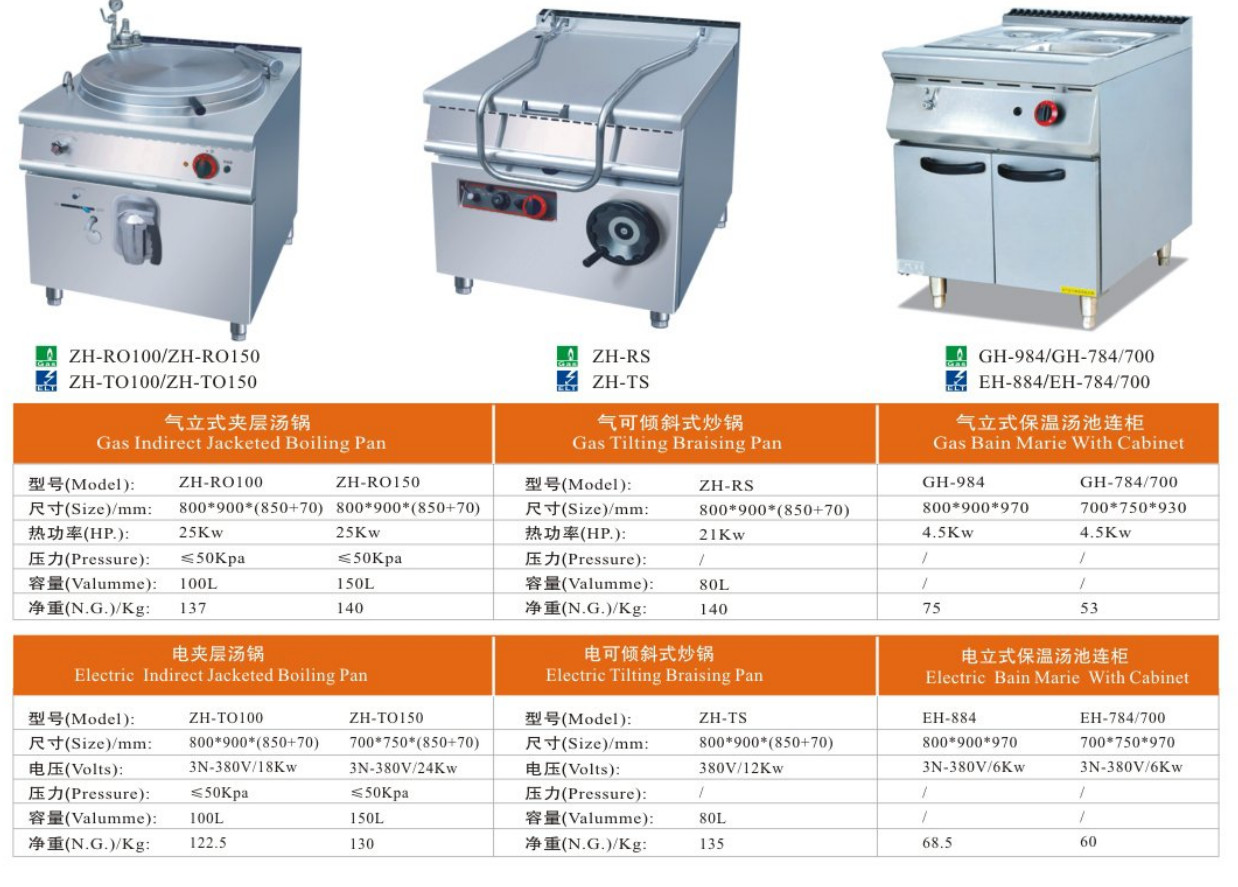 Custom Built Boiling Rig Custom Commercial Catering Equipment Tilting Braising Pan Indirect ...