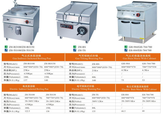 Custom Commercial Catering Equipment Tilting Braising Pan Indirect Jacketed Boiling With Cabinet