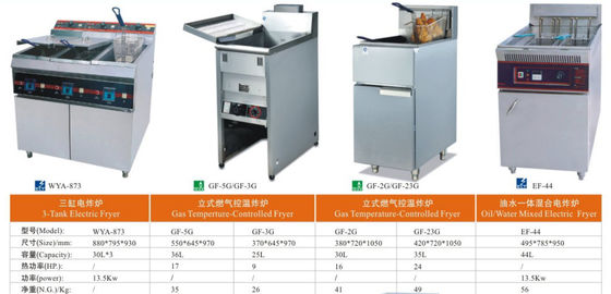 30L 36L Commercial Digital Electric Gas Deep Fryer Machine Cooker Floor Type