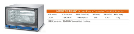 380V Automatic Gas Electric Chicken Rotisserie Machine 304SUS For Restaurant