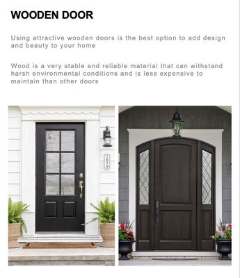 Commercial Powdercoated RAL Aluminium Alu Windows And Doors Heavy Duty